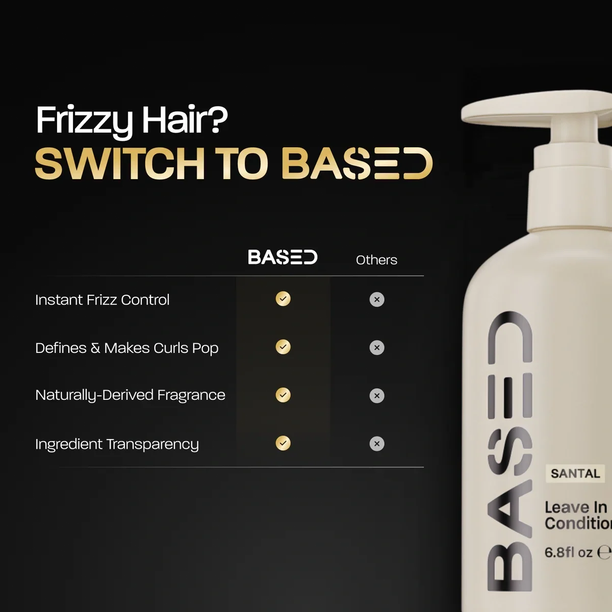 Leave-In Conditioner | Frizz Control | Hydration & Softness
